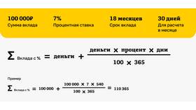 Автопродление вклада: что это и как работает в Четыре глаза