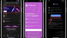 Что дает подписка VK: возможности и преимущества в Четыре глаза