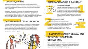 Что делать, если нужно платить кредит в Четыре глаза