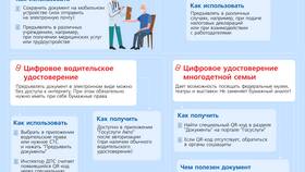 Что можно приобретать при предъявлении паспорта в Четыре глаза