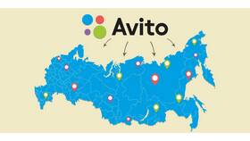 Что происходит с продажами на Авито в Четыре глаза