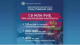 Что такое подъемные выплаты на СВО в Четыре глаза