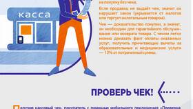 Что значит 