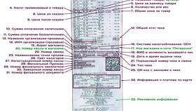 Что значит пробить чек