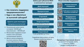 Что значит заочный арест в Четыре глаза