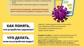Как банки списывают средства: механизмы и правила в Четыре глаза