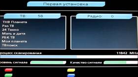 Как настроить силу сигнала на Триколор ТВ в Четыре глаза