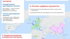 Как оформить электронный паспорт через Госуслуги в Четыре глаза