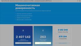 Как оформить МЧД для ЭДО в Четыре глаза