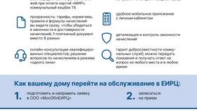 Как оплатить коммунальные услуги без комиссии в Четыре глаза