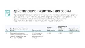 Как отказаться от услуги 
