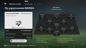 Как переключаться на вратаря в FIFA 25 в Четыре глаза
