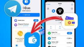 Как перевести деньги на кошелек Telegram в Четыре глаза