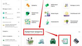 Как подать заявку на кредит через Сбербанк Онлайн в Четыре глаза