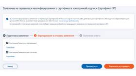 Как получить электронную подпись для ИП через Госуслуги в Четыре глаза