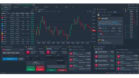Как продать акции с брокерского счета Тинькофф в Четыре глаза
