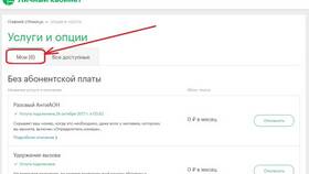 Как скрыть номер телефона на МегаФоне в Четыре глаза