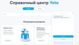 Как связаться с оператором Билайн горячая линия в Четыре глаза
