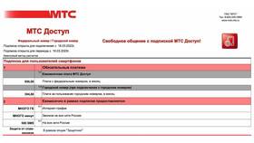 Как узнать остатки по тарифу МТС в Четыре глаза