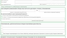 От чего отказался Сбербанк: изменения в услугах и продуктах в Четыре глаза