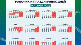 Планируется ли повышение зарплат военнослужащим в 2024-2025 годах в Четыре глаза
