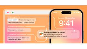 Платежные уведомления: что это в Четыре глаза