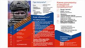 Почему не работает Госуслуги в Барнауле в Четыре глаза