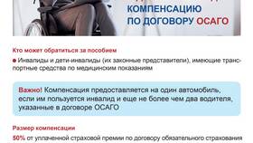 Почему уменьшается пенсия по инвалидности в Четыре глаза