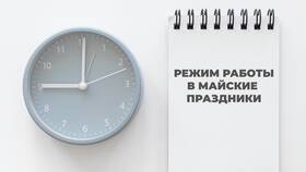 Режим работы ВТБ в майские праздники в Четыре глаза