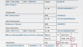Уникальный номер платежа УИП в Сбербанке: что это в Четыре глаза