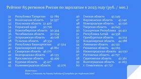 За что получают заработную плату в Четыре глаза